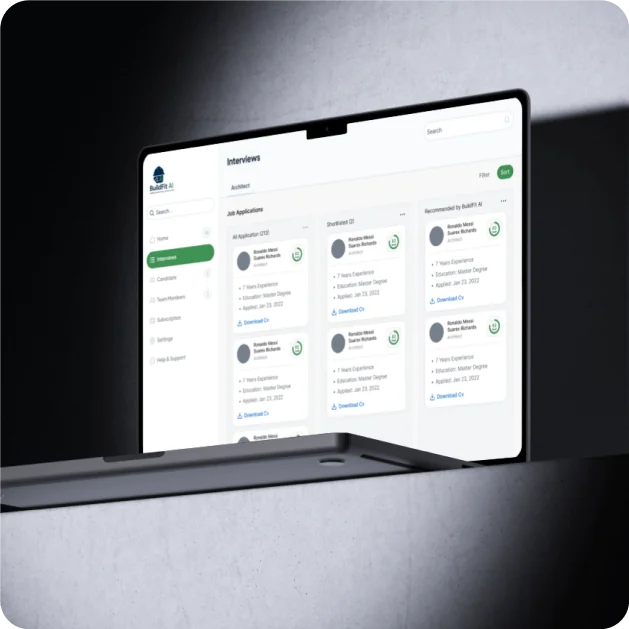 User Profiles